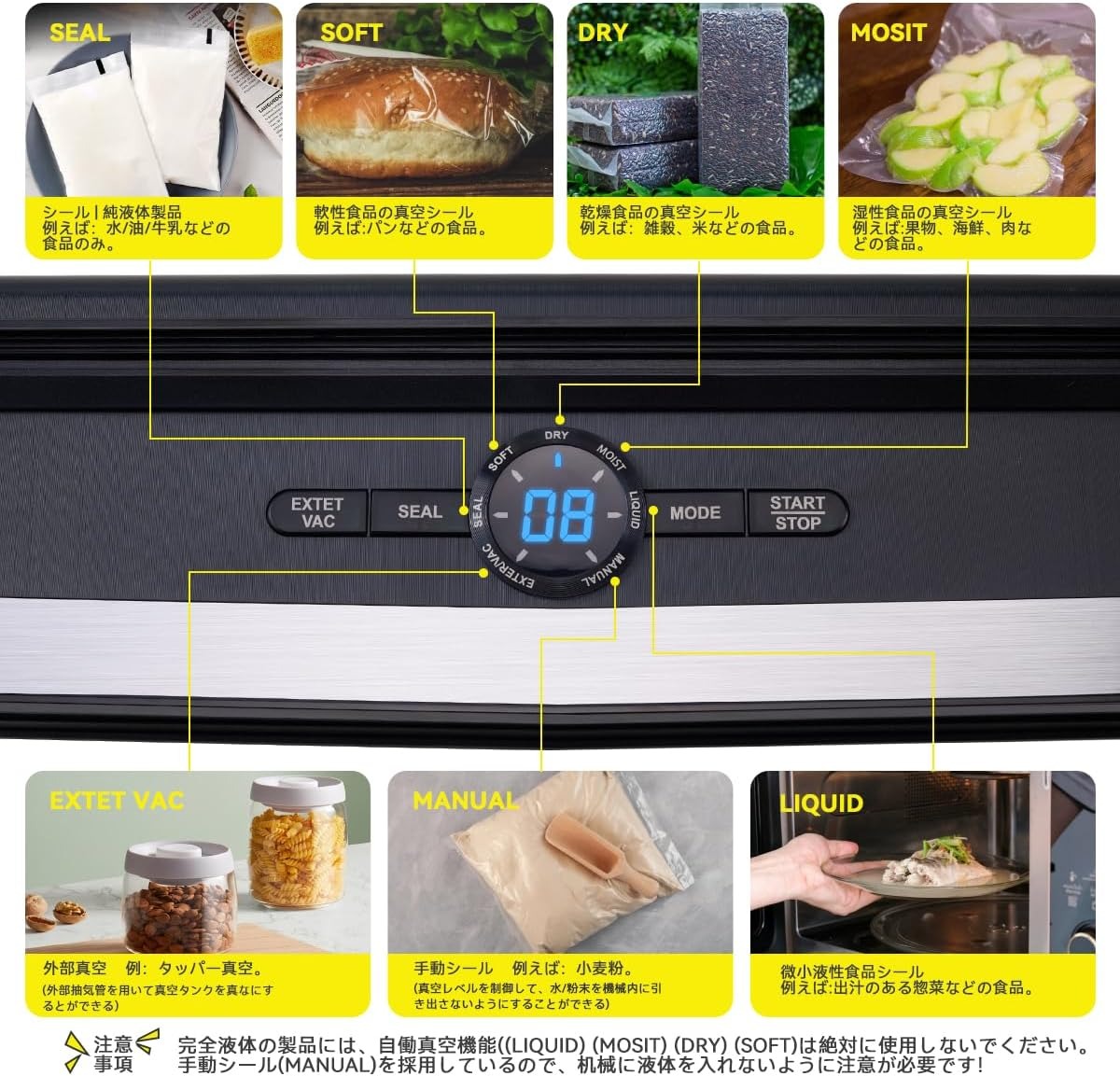 Vacuum Sealer Machine - 8 in 1 Food Vacuum Sealer Machine with Build-in Cutter Automatic Air Sealing System LED Indicator for Food Storage Dry and Moist Food Modes with 6Pcs Seal Bags Kit